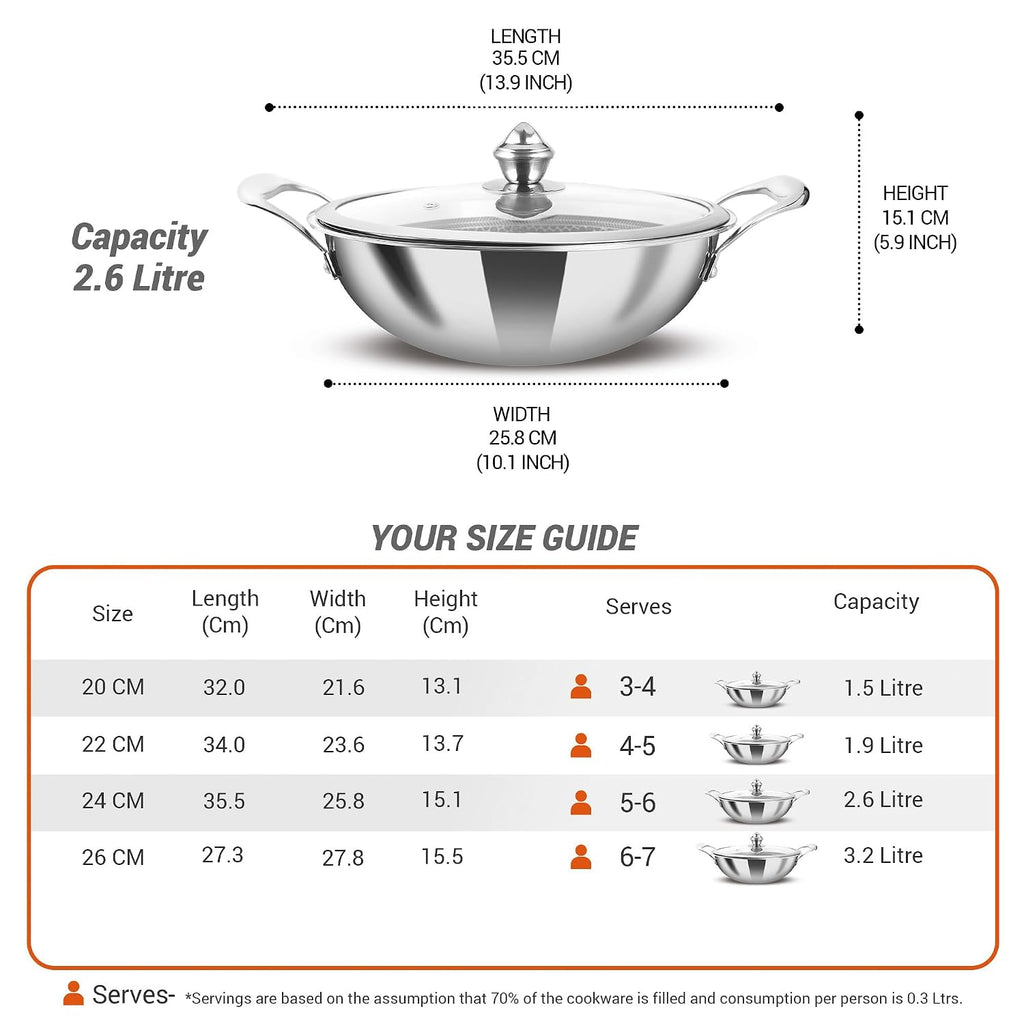 MILTON Pro cook Induction Cookware & Gas Stove Friendly Triply Hexa Tech Stainless Steel Kadhai with Glass Lid, 24 cm | 3 Layer Heavy Bottom Kadhai for Cooking | Easy to Clean | 3 Years Warranty