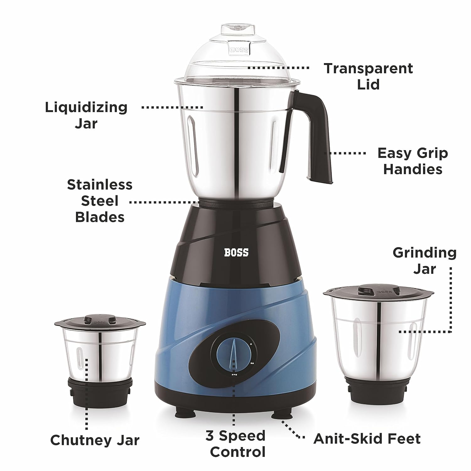 BOSS Thunder 550W Mixer Grinder with 3 Jars (Liquidizing, Wet Grinding and Chutney Jar), High Speed Motor, SS Blades, 5 Years Motor Warranty with Overload Protector