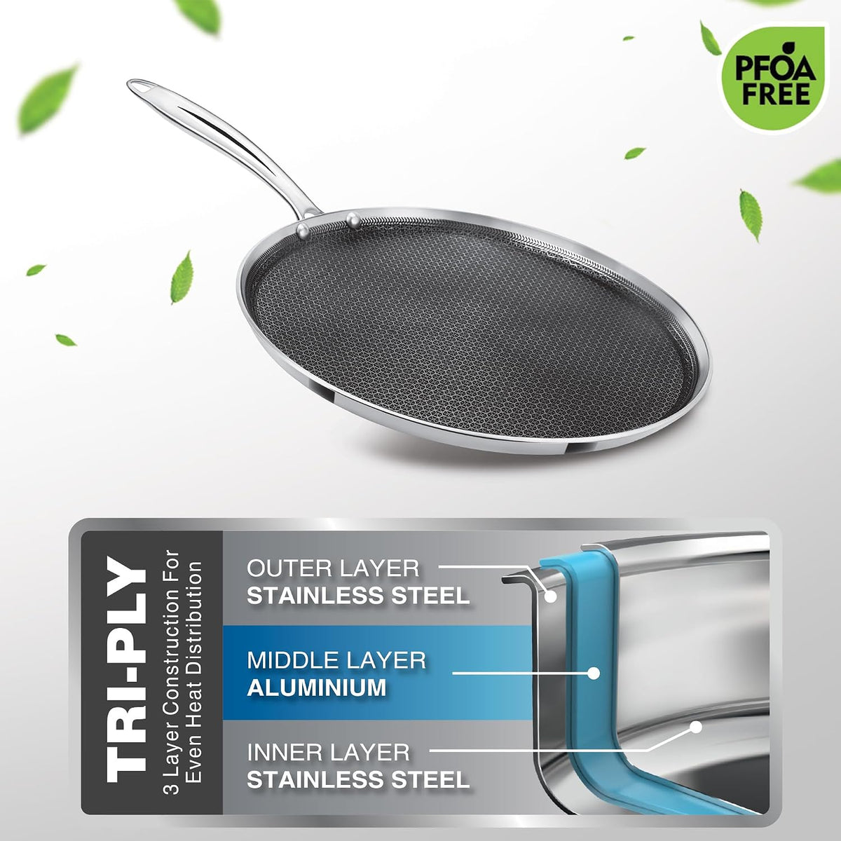 Milton Pro Cook Triply Stainless Steel Hexa Tech Omni Tawa 30cm | 3.5mm Thick | Greblon C3+ Coating Non Stick Dosa Tawa | PFOA-Free | Sturdy Handle |3Y Warranty