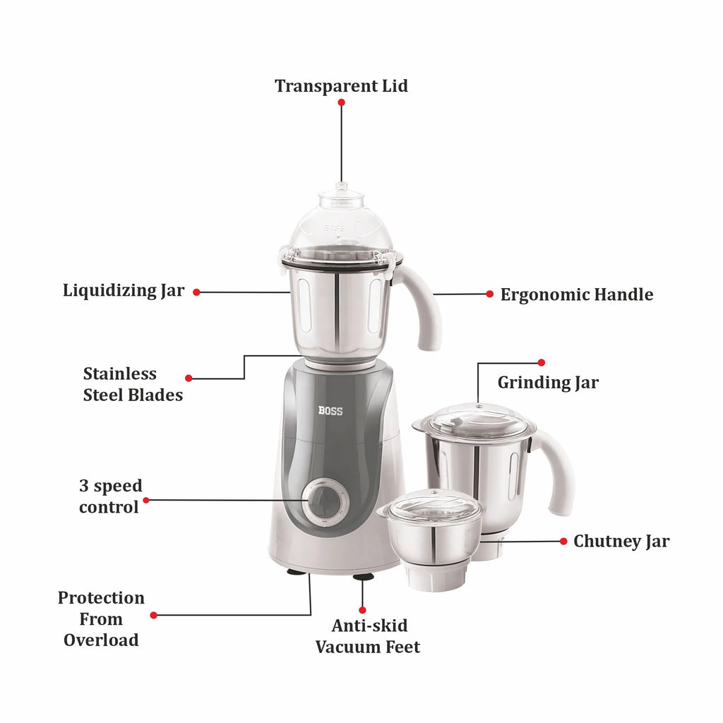 BOSS Crown 750W Mixer Grinder with Powerful Motor, 3 SS Jars, 5 years warranty